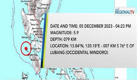 Magnitude 5.9 na lindol, yumanig sa Occidental Mindoro; .